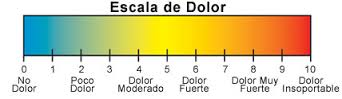 Escalas de Evaluación del Dolor