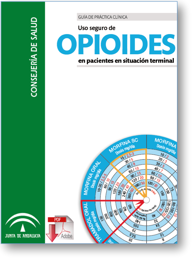 Guia de Práctica Clínica: uso seguro de opioides en pacientes en situación terminal